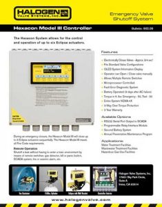 Hexacon Model III, Controller Data Sheet